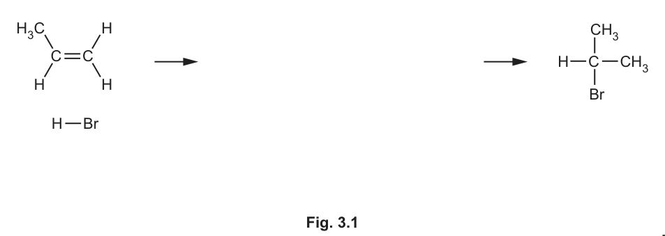 Fig. 3.1