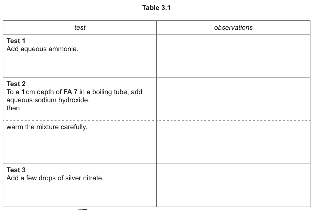 Table 3.1