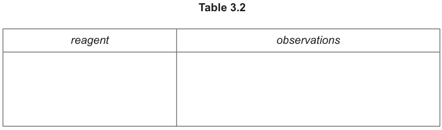 Table 3.2