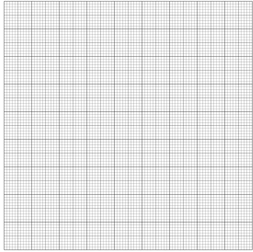 Graph Grid