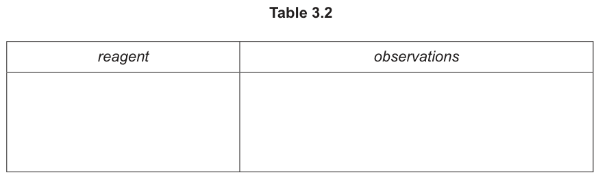 Table 3.2