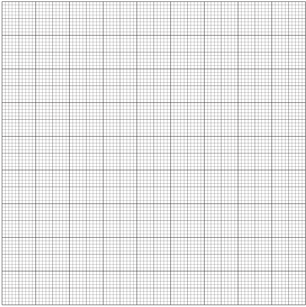 Graph Grid