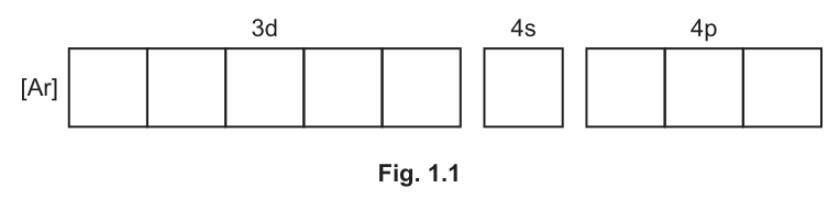 Fig. 1.1