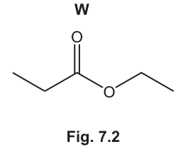 Fig. 7.2