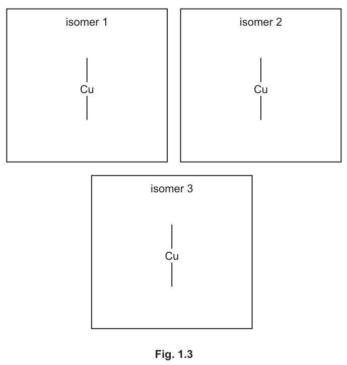 Fig. 1.3