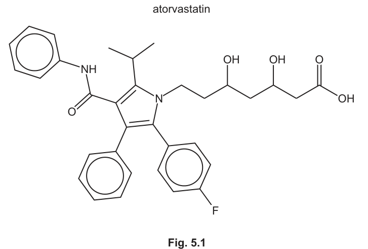 Fig. 5.1