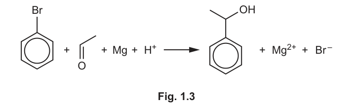 Fig. 1.3