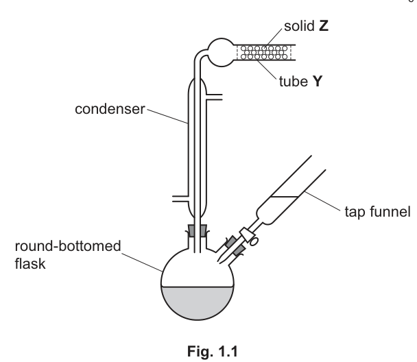Fig. 1.1