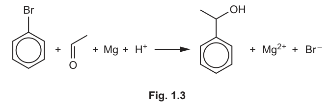 Fig. 1.3