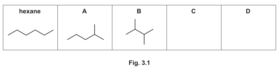 Fig. 3.1