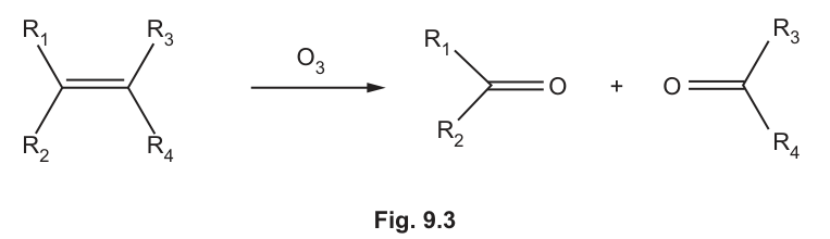 Fig. 9.3