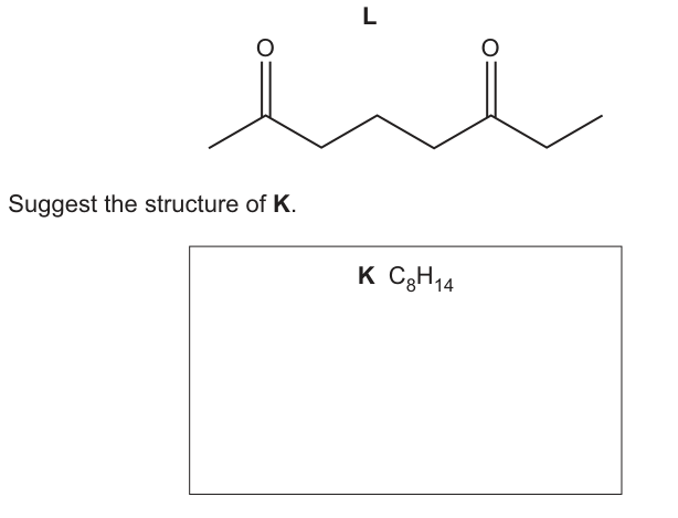 Fig. 9.5