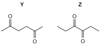 Fig. 6.1