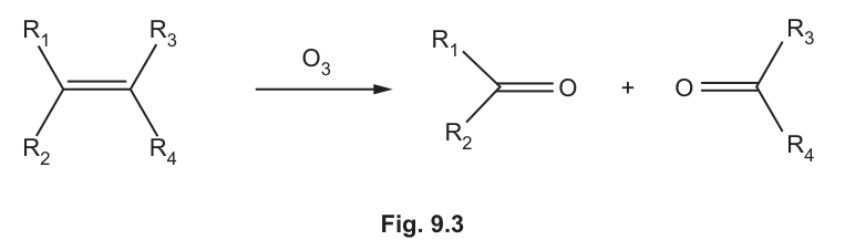 Fig. 9.3