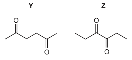 Fig. 6.1