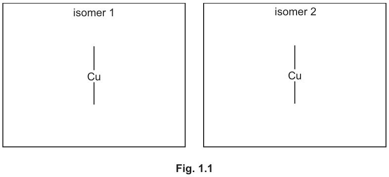Fig. 1.1