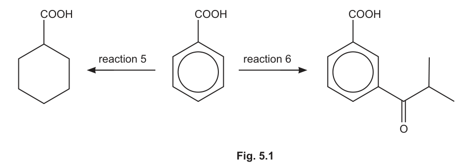 Fig. 5.1