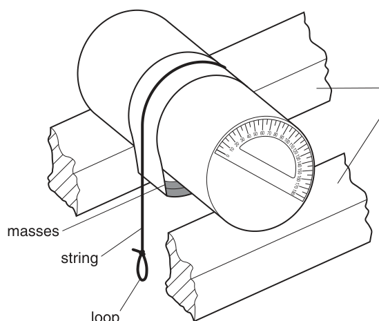 Fig. 1.1