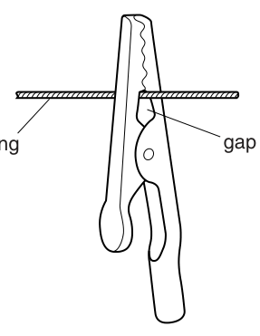 Fig. 1.2