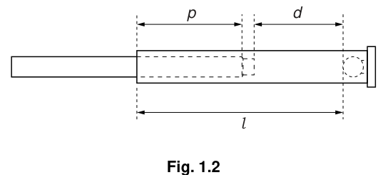 Fig. 1.2