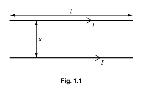 Fig. 1.1