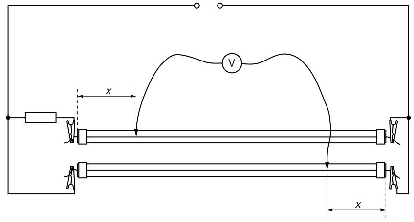 Fig. 1.2