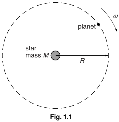 Fig. 1.1