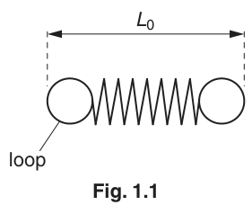 Fig. 1.1