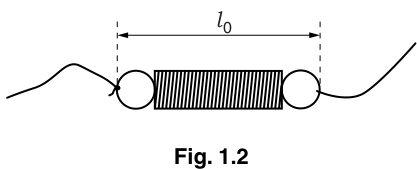 Fig. 1.2