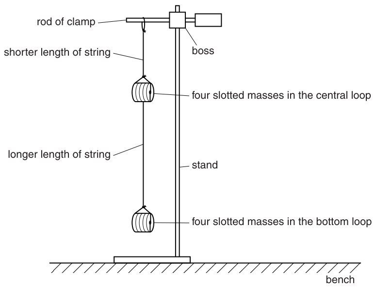 Fig. 1.1