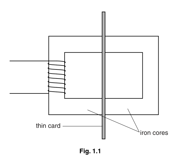 Fig. 1.1