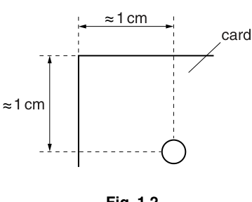 Fig. 1.2