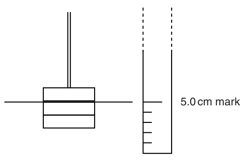 Fig. 1.3