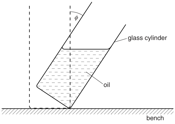 Fig. 1.1