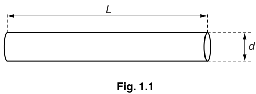 Fig. 1.1