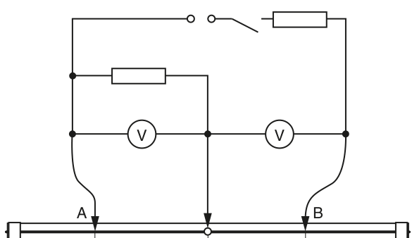 Fig. 1.2