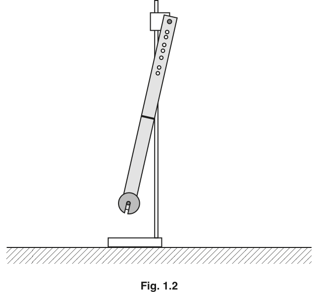 Fig. 1.2