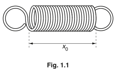 Fig. 1.1