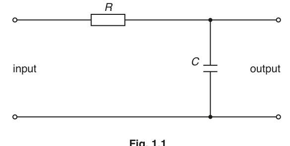 Fig. 1.1