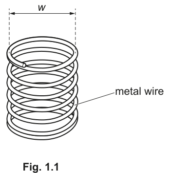 Fig. 1.1