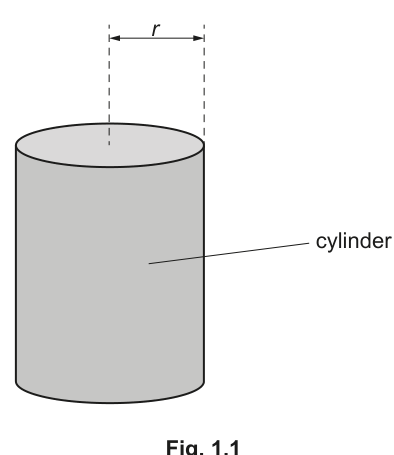 Fig. 1.1
