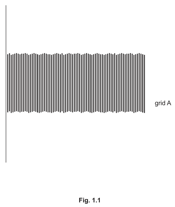 Fig. 1.1