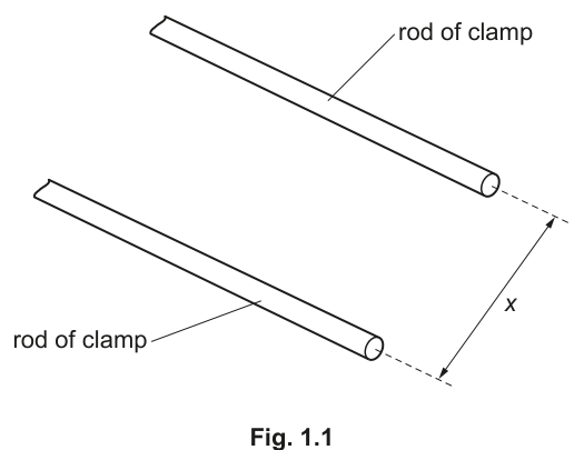 Fig. 1.1