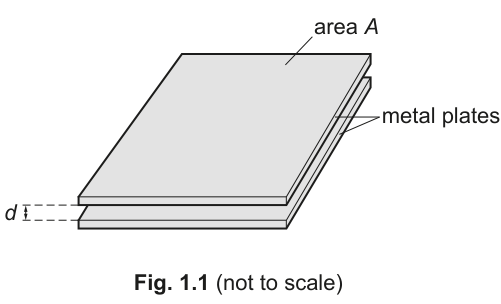 Fig. 1.1