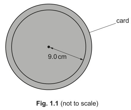 Fig. 1.1