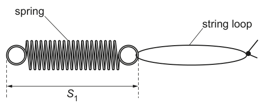 Fig. 1.1