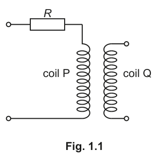 Fig. 1.1