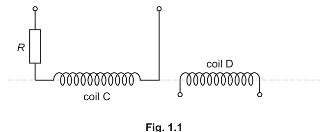 Fig. 1.1