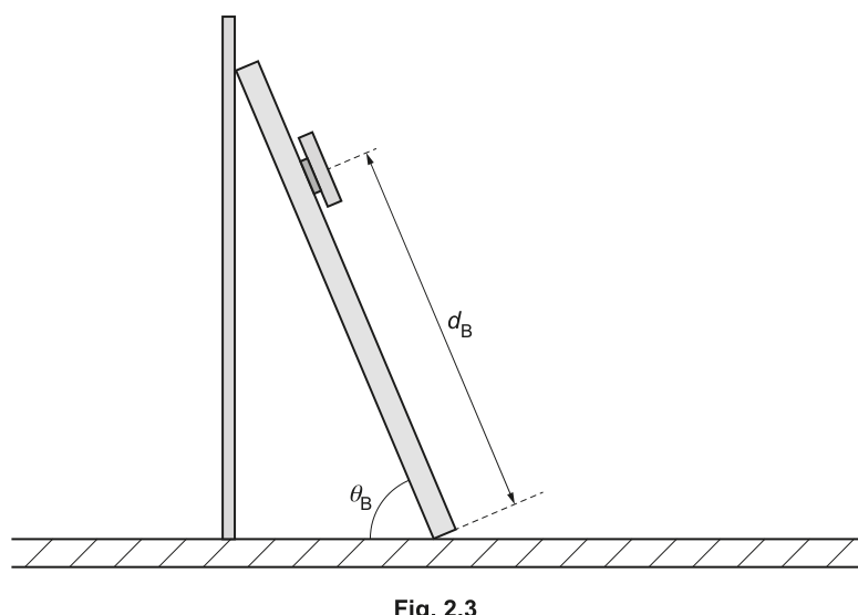Fig. 2.3