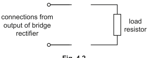 Fig. 4.2